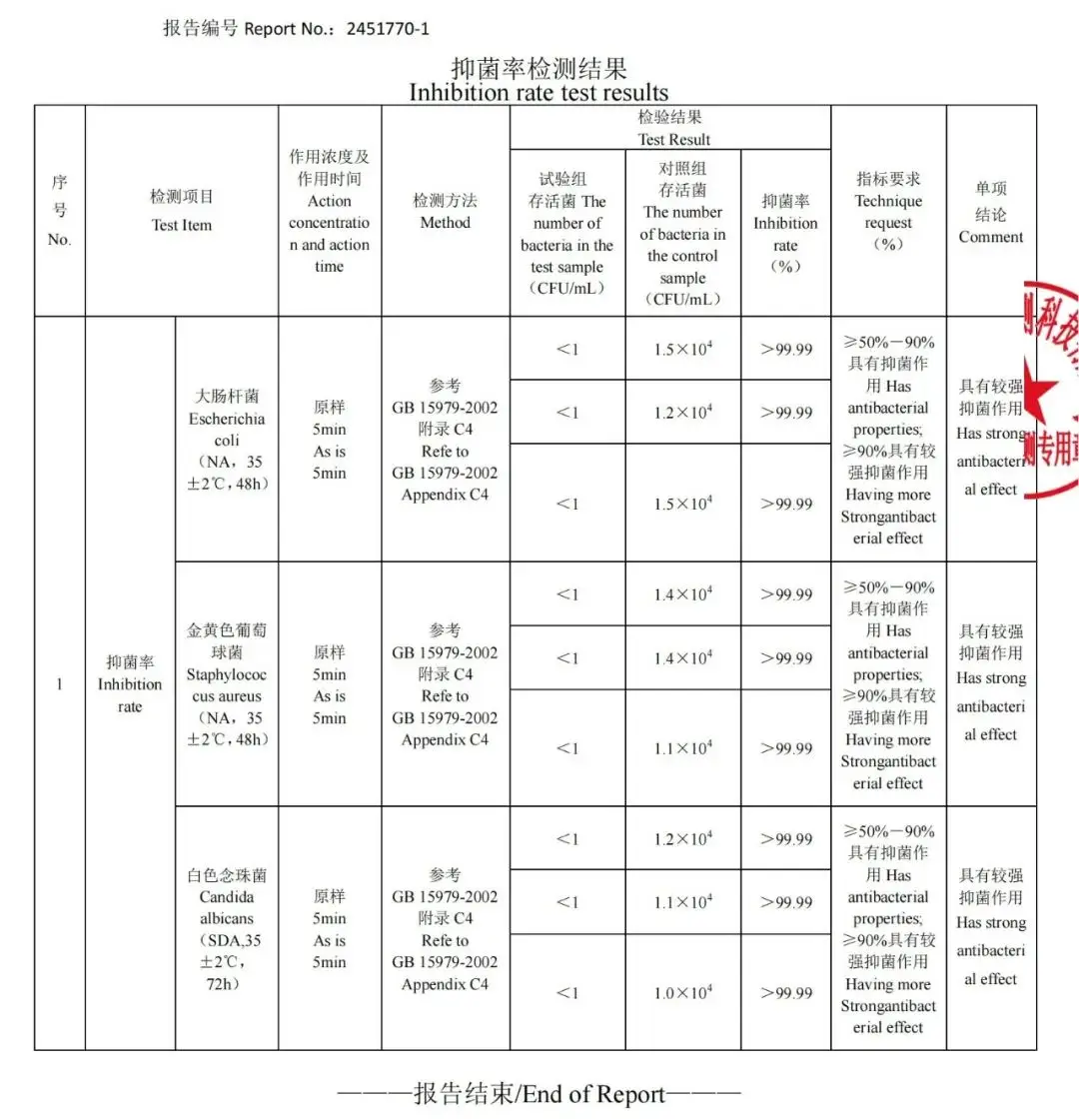 PETONEER贝德尼宠物洗护套装_猫咪狗狗除味护理_狗狗沐浴露的香味持久性