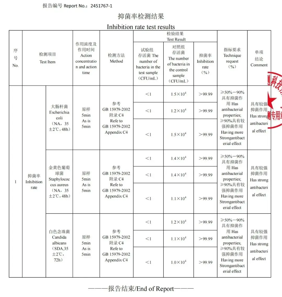 狗狗沐浴露的香味持久性_PETONEER贝德尼宠物洗护套装_猫咪狗狗除味护理