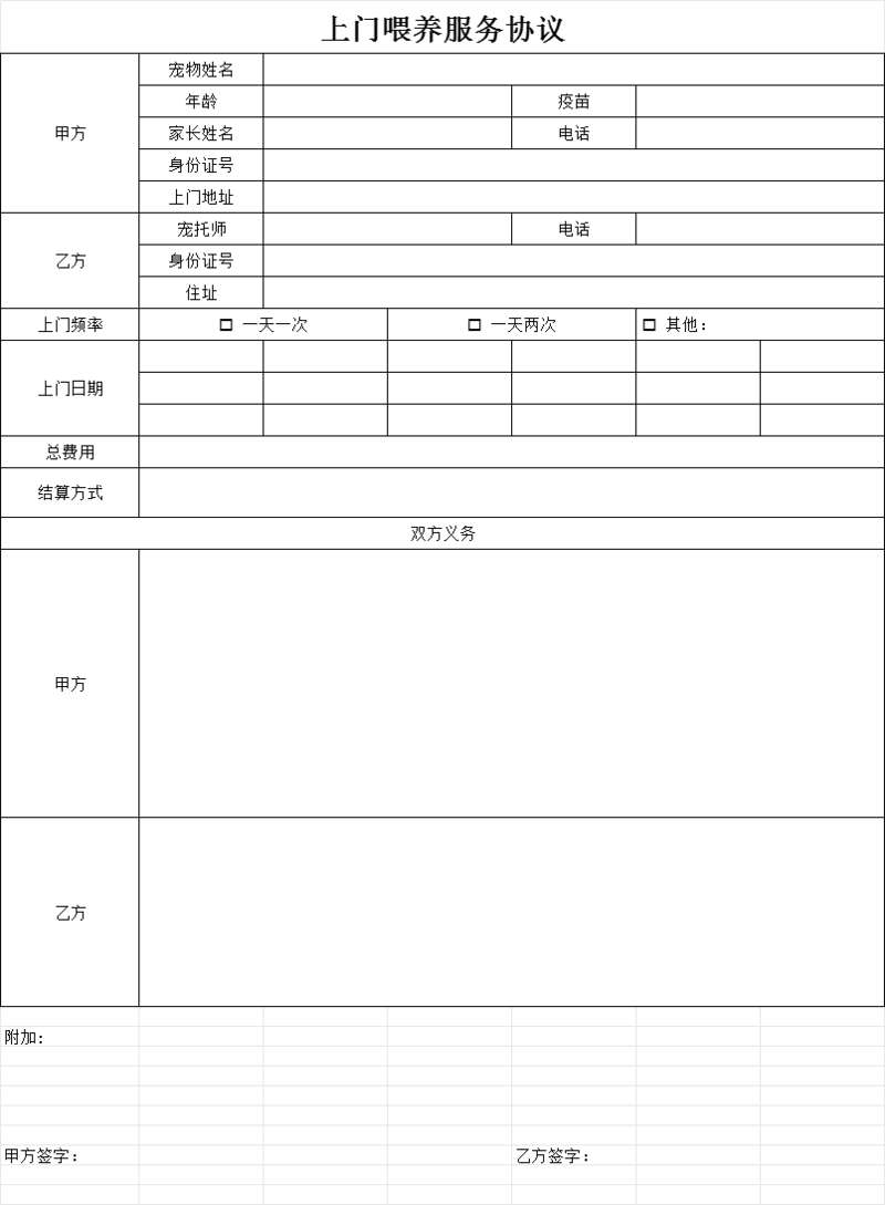 上门遛狗服务的五大核心标准_春节假期宠物照料服务_宠物托管师兼职