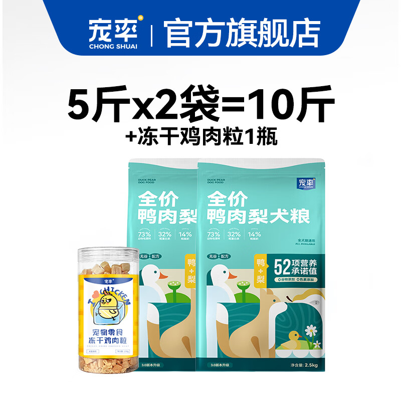 狗狗毛发干枯？营养缺乏和皮肤病的区别_宠物营养补充美毛狗粮_狗狗掉毛严重原因