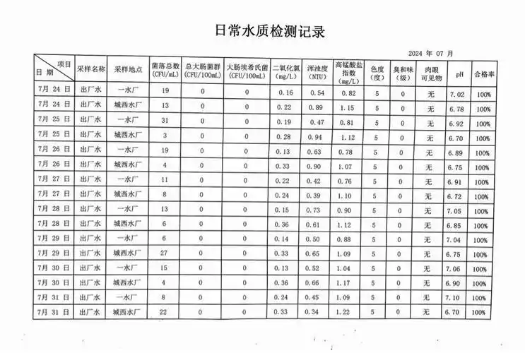 水族箱生态平衡的秘密_硝化细菌培育与维护_金鱼缸水质养护技巧