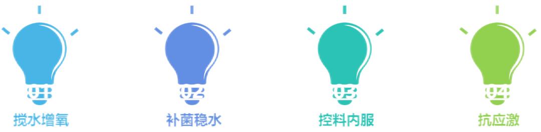 鱼缸绿藻泛滥引起的鱼病_池塘藻类演替节律_高温天气水体溶氧影响