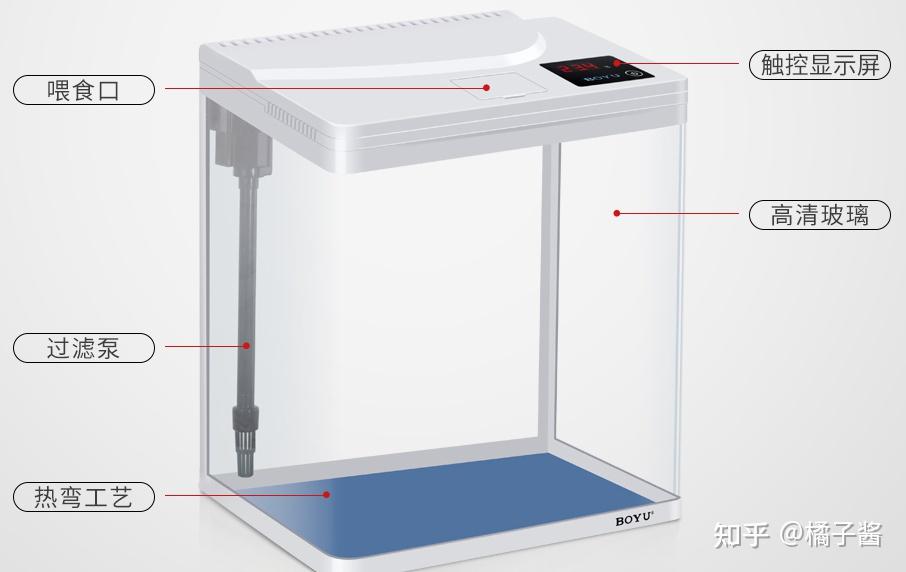 鱼缸/水族箱推荐:鱼缸怎么选?大鱼缸/小鱼缸高性价比推荐-派特超人-宠物