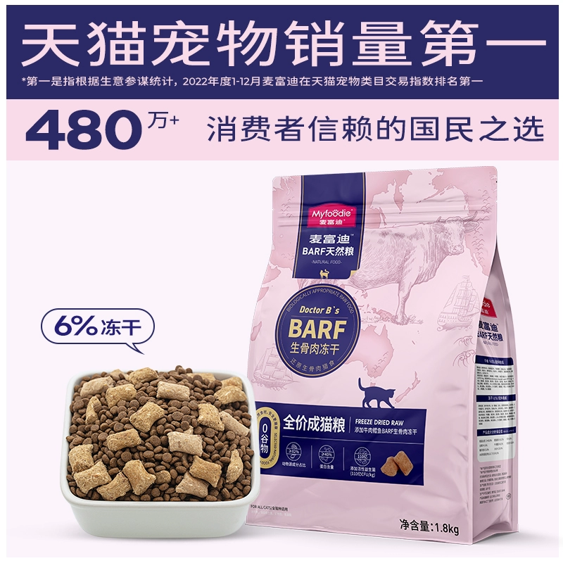 正确摸猫方法_猫咪最喜欢的抚摸方式_猫猫身体语言解读