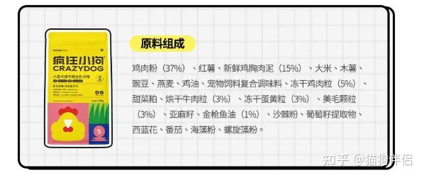 幼犬初次洗澡的注意事项_幼犬狗粮选择指南_幼犬营养需求分析