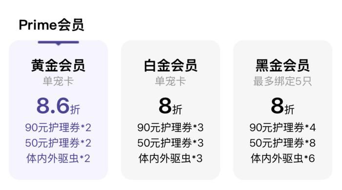 宠物行业确定性革命_宠物家付费会员制_宠物浴液起泡度的专业要求
